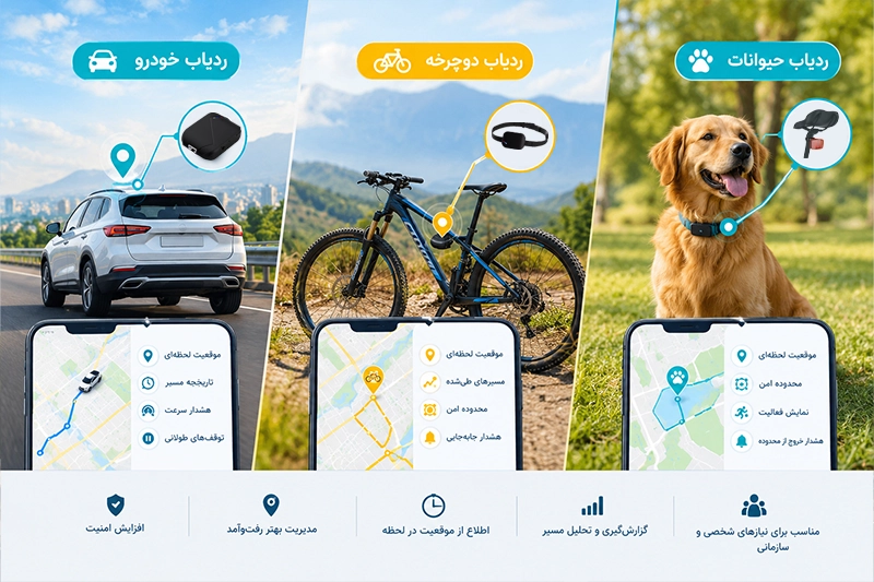 مقایسه کاربردهای ردیاب GPS خودرو، دوچرخه و حیوانات خانگی و قابلیت‌های موقعیت‌یابی و مسیریابی